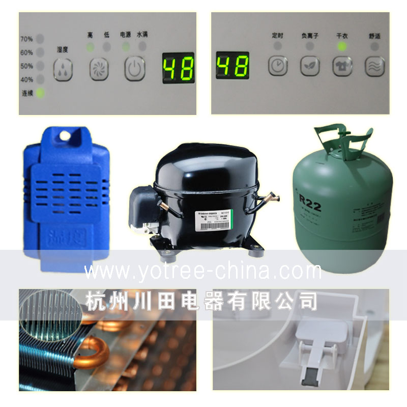 精選優(yōu)質(zhì)部件，高效除濕節(jié)能環(huán)保.jpg