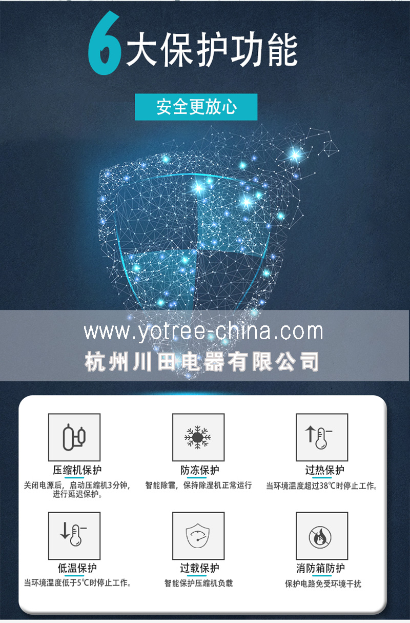 高效除濕-穩(wěn)定運(yùn)行的川田電器友川牌倉庫除濕機(jī).jpg 高效除濕-穩(wěn)定運(yùn)行的川田電器友川牌倉庫除濕機(jī).jpg