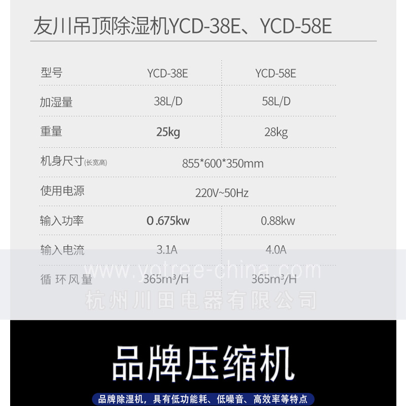 吊頂除濕器.jpg 吊頂除濕器.jpg
